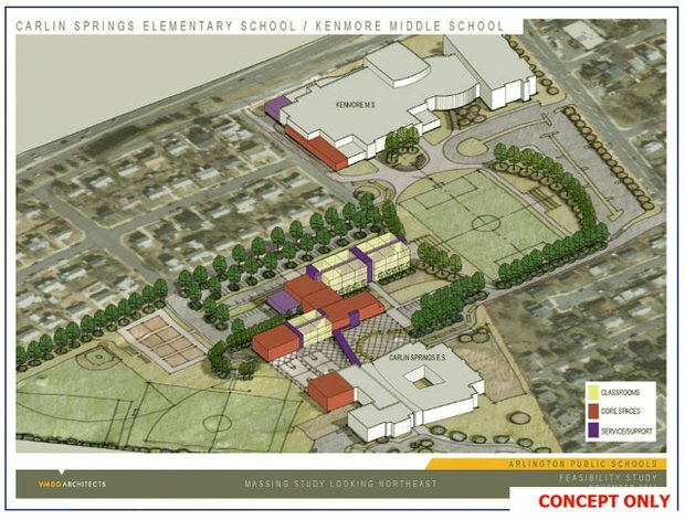 The architects' vision for a new elementary at Kenmore and Carlin Springs school.